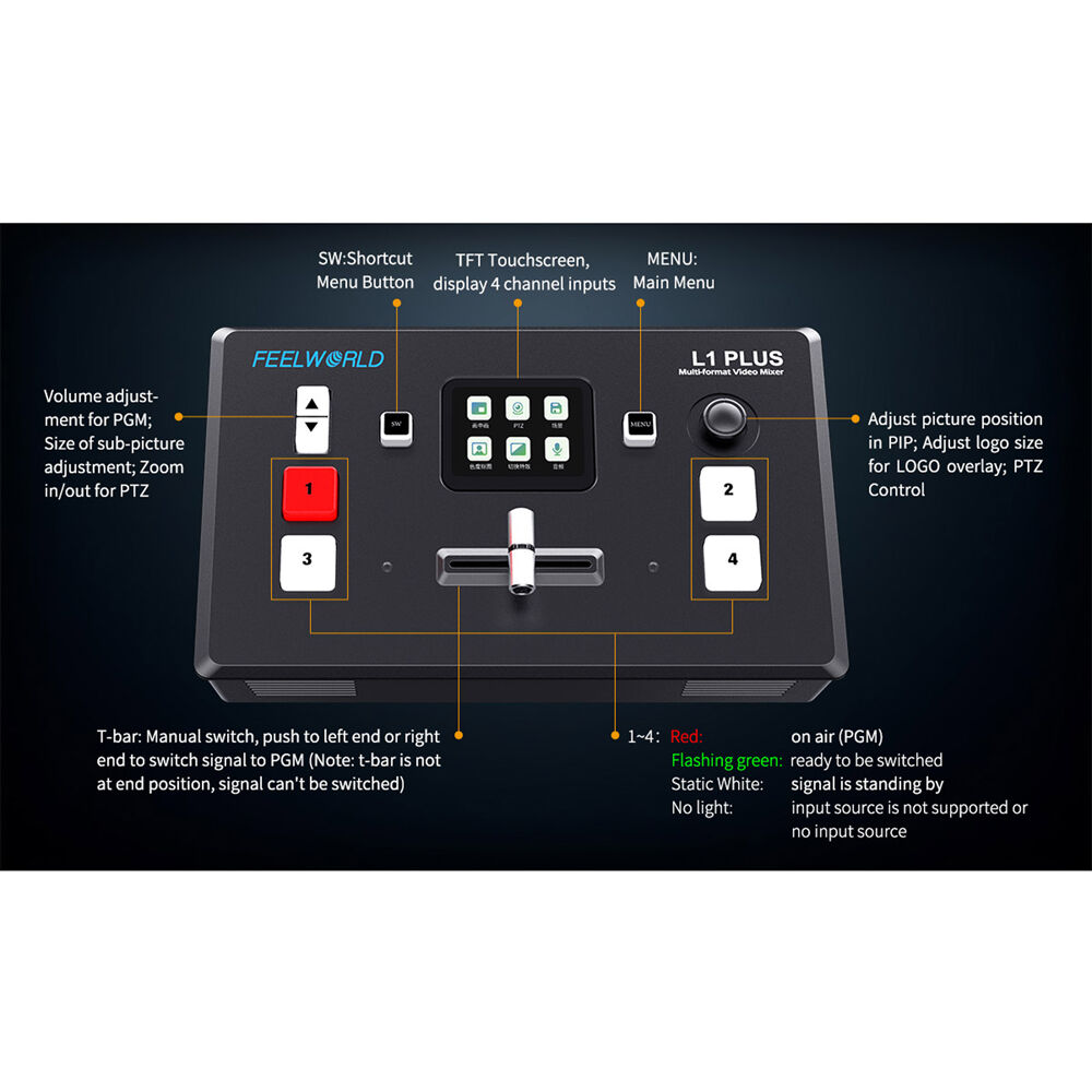 Feelworld L1 PLUS Multi Camera Video Mixer Switcher 2